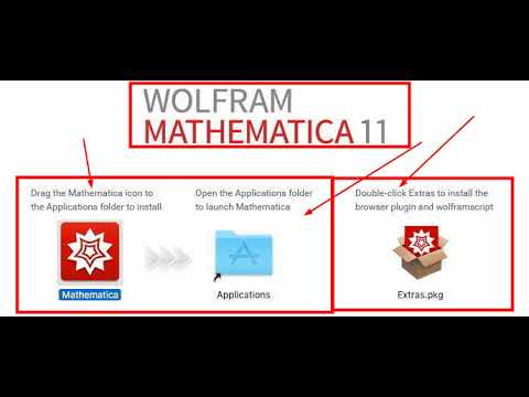 instal the last version for windows Wolfram Mathematica 13.3.1